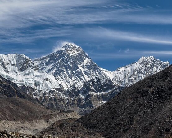 Mount Everest and the Himalayan Landscape